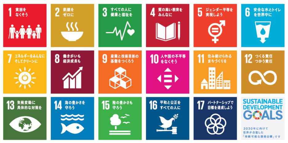 SDGsへの取り組みについて